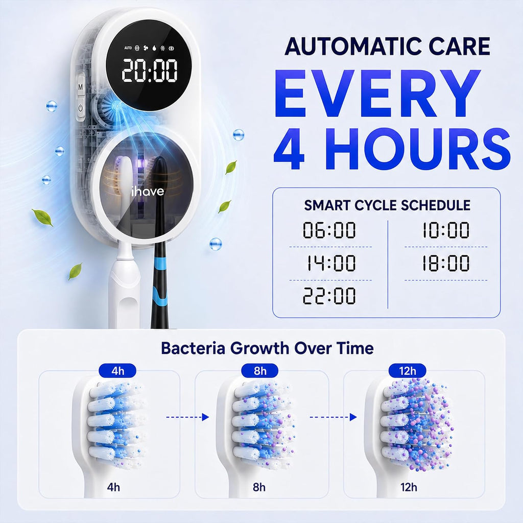 UV Toothbrush Sanitizer Holder – Wall-Mounted, Fan Drying (2 Slots)